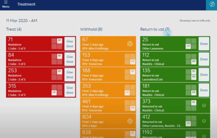 Treatment Screen